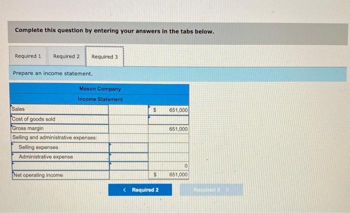 expenses Manufacturing overhead applied to work in process Actual manufacturing overhead coats