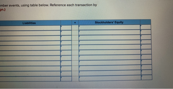 an indoor tennis facility. The company charges a $150 annual membership fee