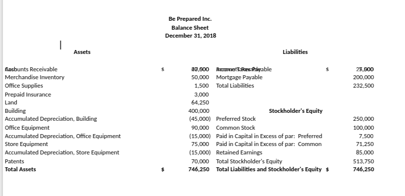 I need help given the information. Like how do I do the