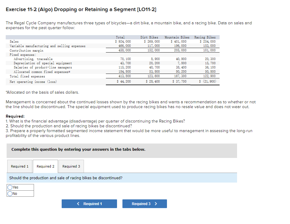 Cycle Company manufactures three types of bicycles-a dirt bike, a mountain bike,