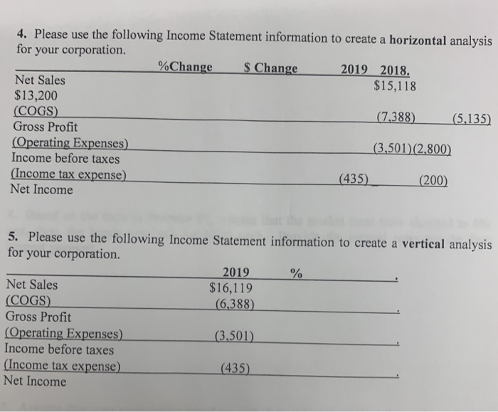  4. Please use the following Income Statement information to create a