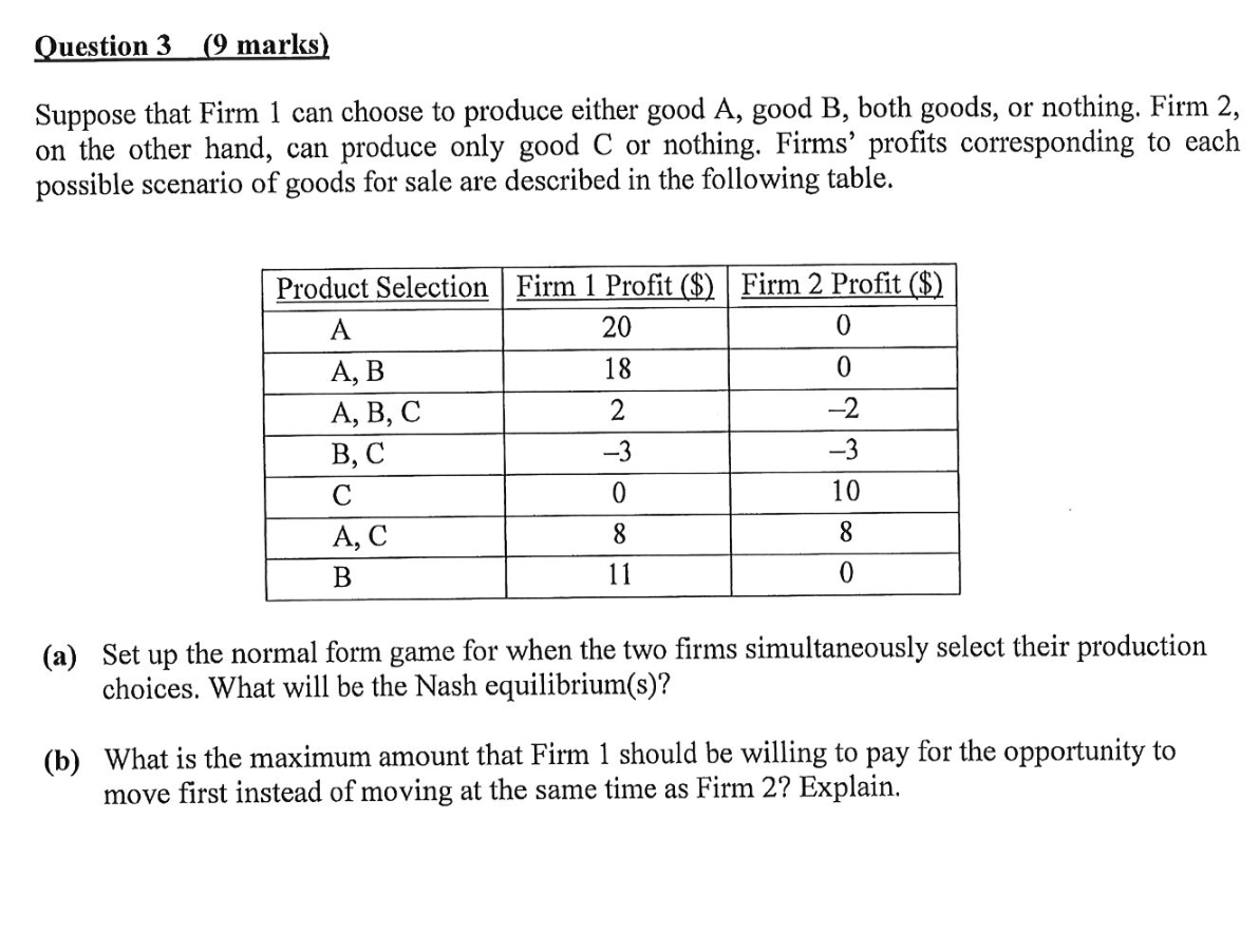  Question 3,(9 marks) Suppose that Firm 1 can choose to produce