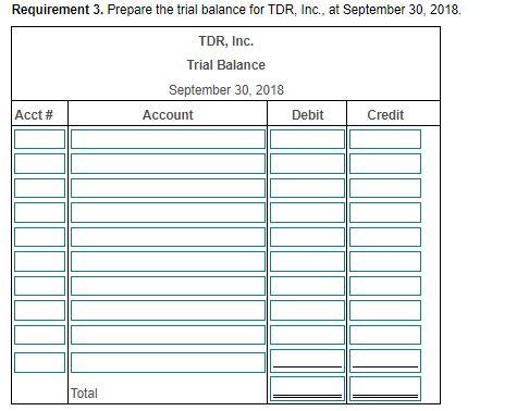 services provided. 23 Purchased supplies on account, $1,000. 25 Paid $1,600 in