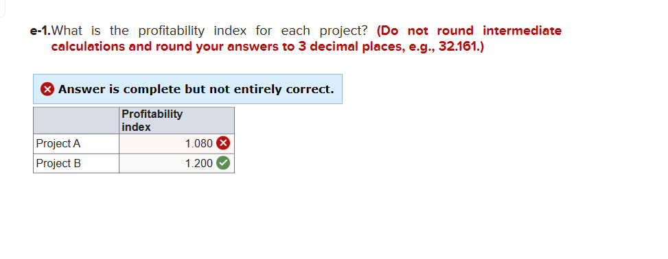 your answers to 2 decimal places, e.g., 32.16.) Answer is complete and