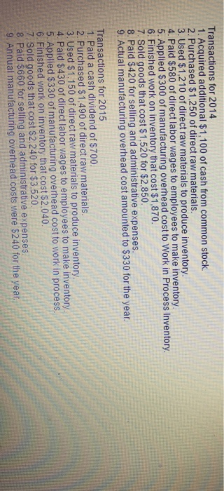  Please help me with years 2014 and 2015 Transactions for 2014