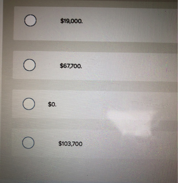 Company bought the securities listed below during 2020. These securities were classified