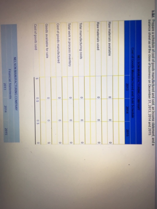 1. Acquired additional $1,100 of cash from common stock. 2. Purchased $1,250