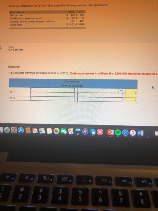  Financial Information for Forever 18 Includes the following selected data (In