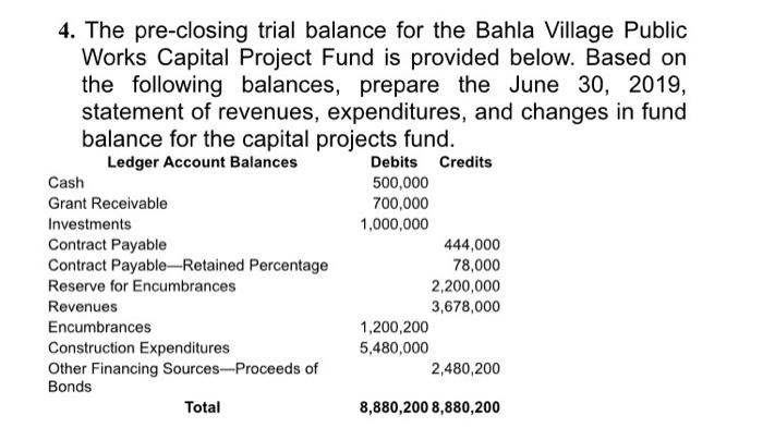Does it allow for more detailed expenditure classifications, if desired? 08-00 Parks