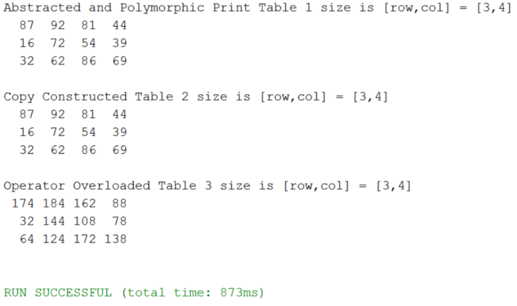C++ Problem PLEASE HELP! Objective: Create abstract classes to inherit, show polymorphic