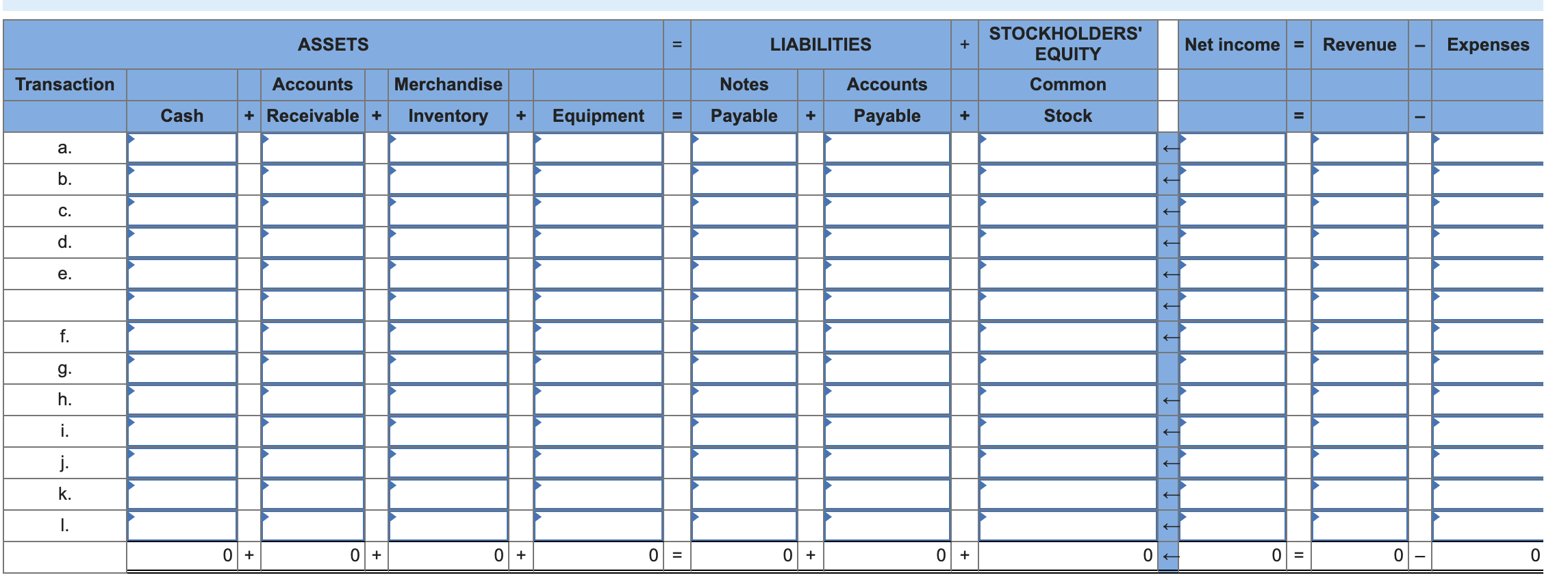of the following transactions and adjustments that occurred during the first year