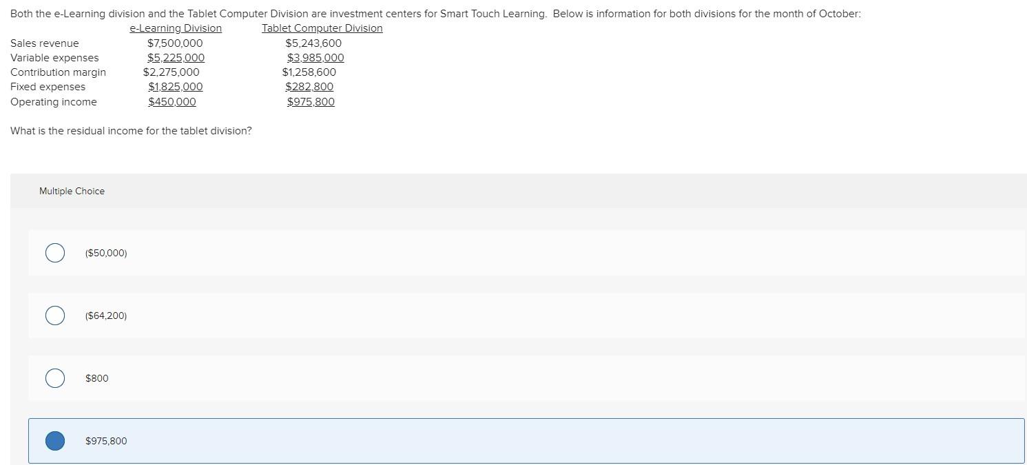 Both the e-Learning division and the Tablet Computer Division are investment