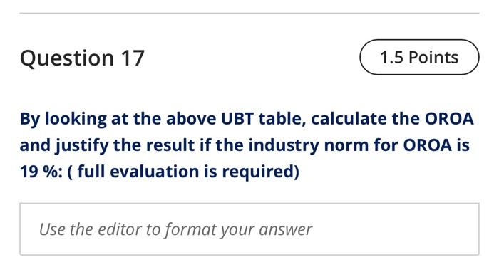  Question 17 1.5 Points By looking at the above UBT table,