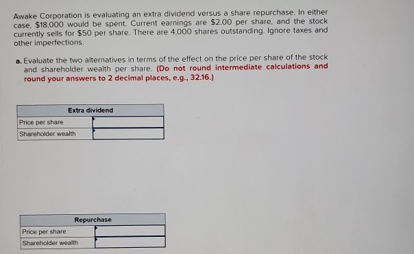 Awake Corporation is evaluating an extra dividend versus a share repurchase.