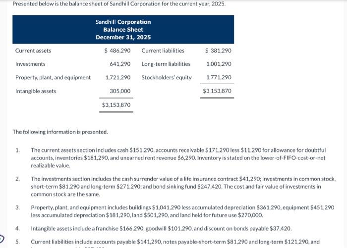  answer please it has enough info to answer Presented below is