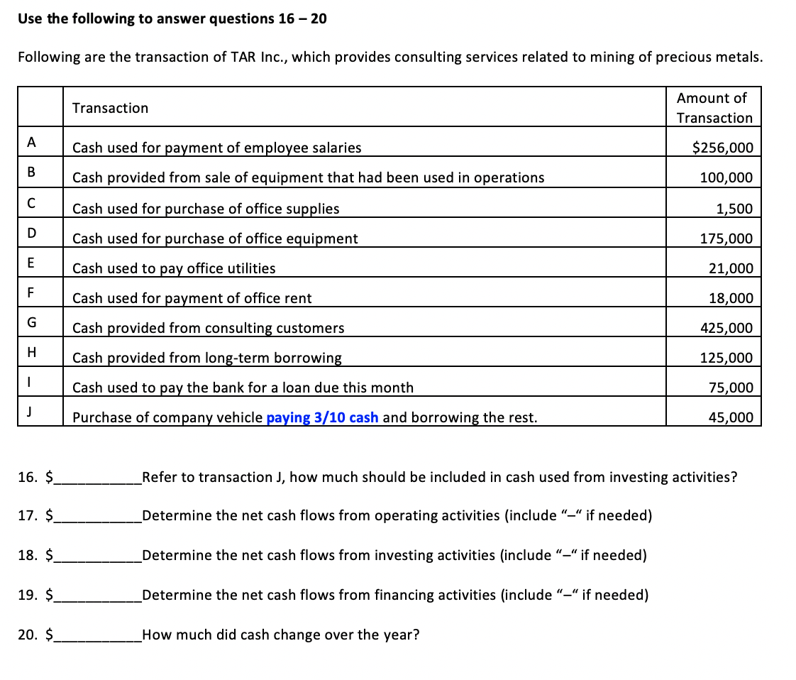 Transaction Cash involved? (Yes or No) Type of CASH FLOW Operating, Investing,
