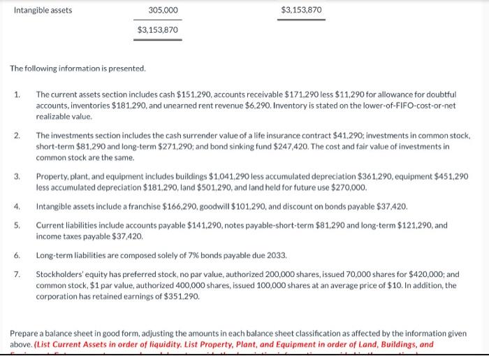 the balance sheet of Sandhill Corporation for the current year, 2025 .