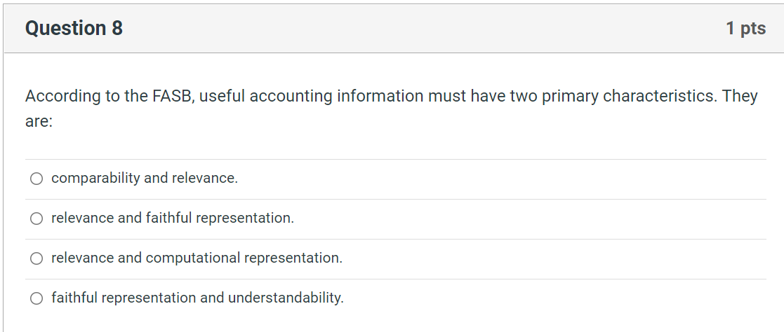 11 1 pts Which of the following statements about financial accounting is