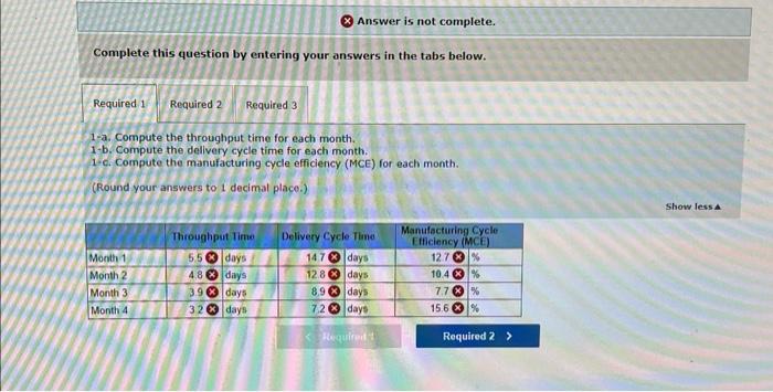 in the tabs below. Evaluate the company's performance over the last four