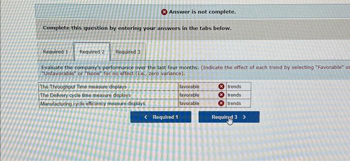 months. (Indicate the effect of each trend by selecting "Favorable" "Unfavorable or