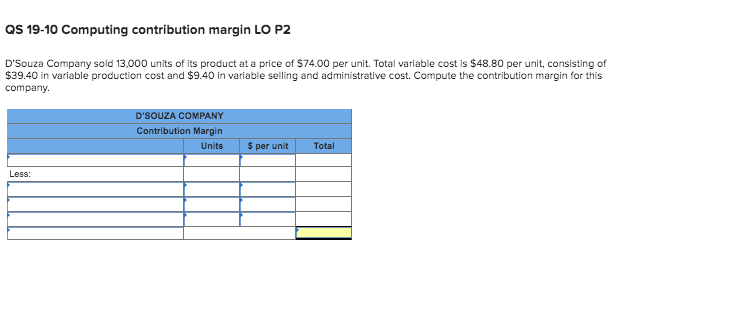  QS 19-10 Computing contribution margin LO P2 D'Souza Company sold 13,000