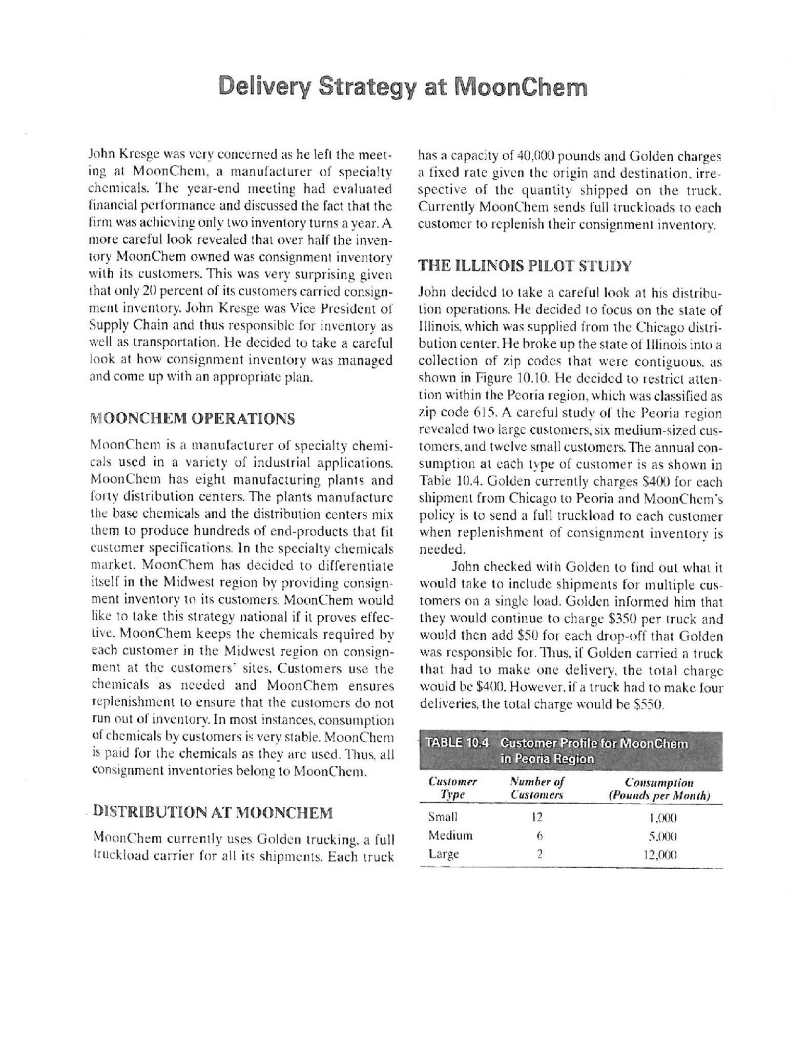 prepare a case analysis: Begin the paper with an overview of the