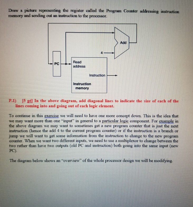 Draw a picture representing the register called the Program Counter addressing