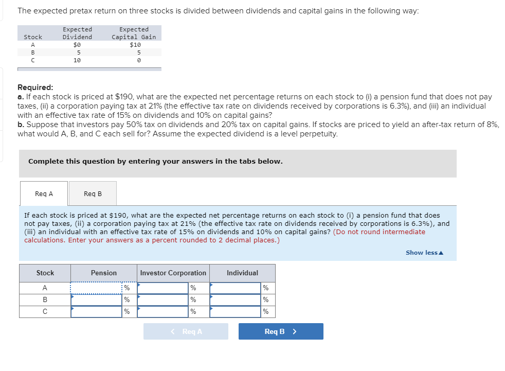  The expected pretax return on three stocks is divided between dividends