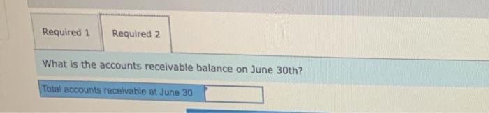 peak sales occur in May of each year, as shown in the