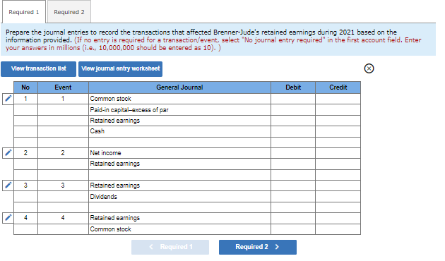 earnings of Brenner-Jude Corporation during 2021 . At January 1, 2021, the