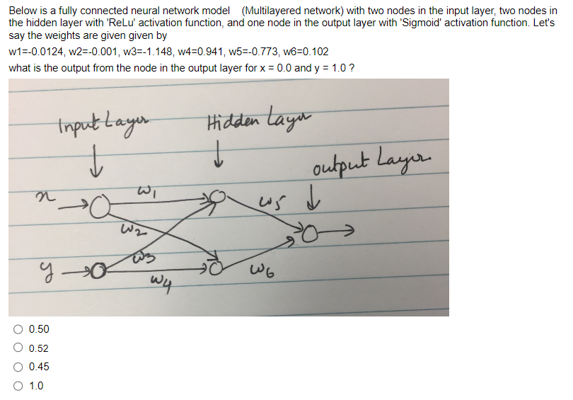 Deep Learning (Relu and Sigmoid) Below is a fully connected neural network