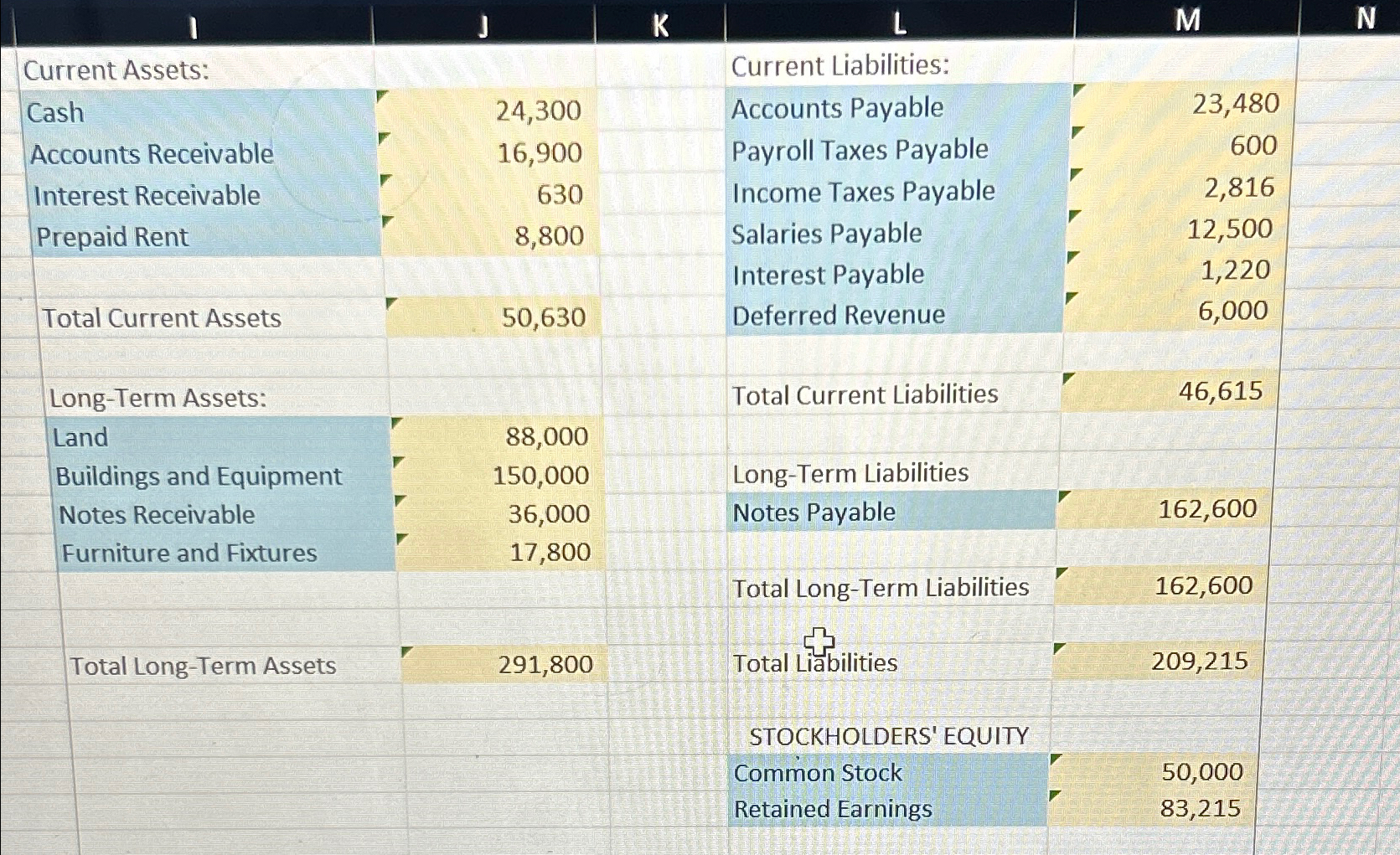  Write the closing journal entries 