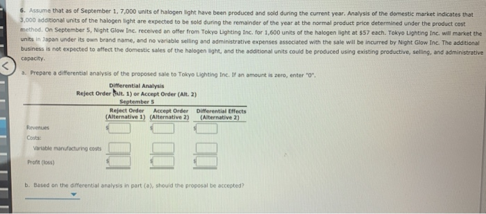 the halogen light, which required the investment of $600,000 in assets. The
