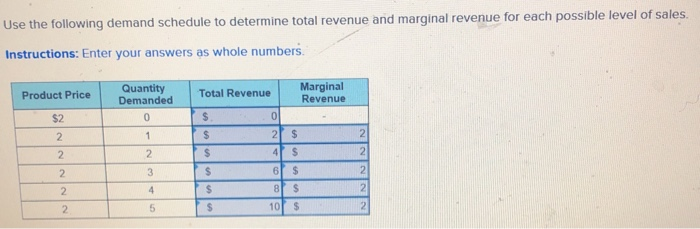 Adam Company's statement of cash ash paid to purchase machinery S 124,00