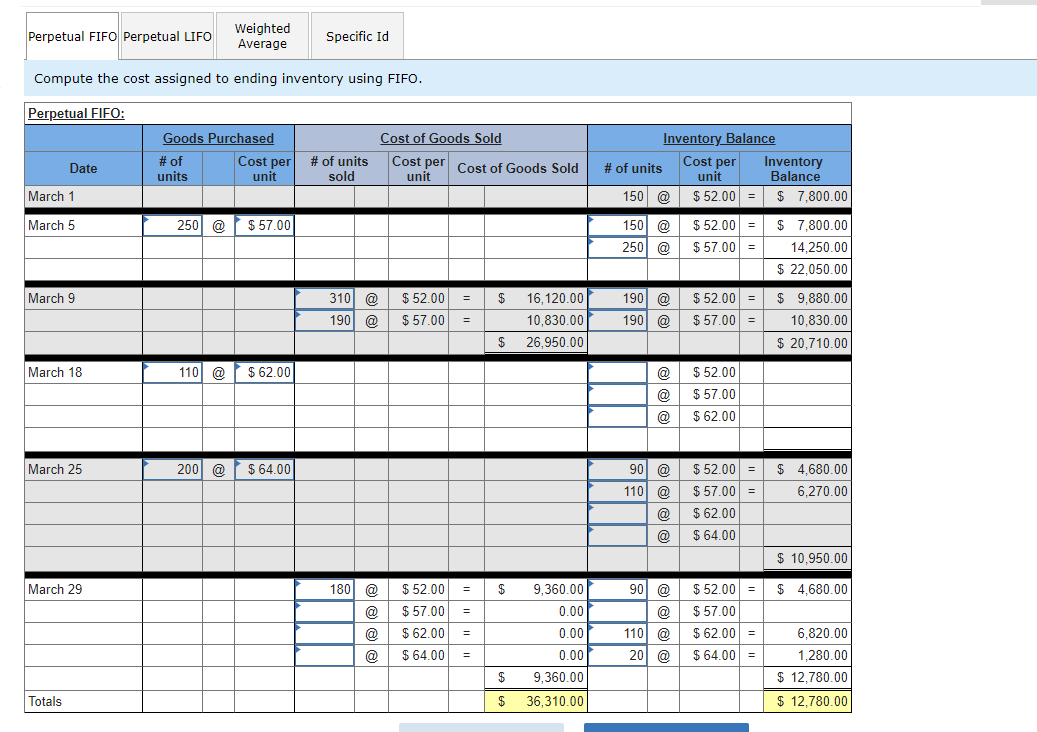 [The following information applies to the questions displayed below.) Warnerwoods Company uses