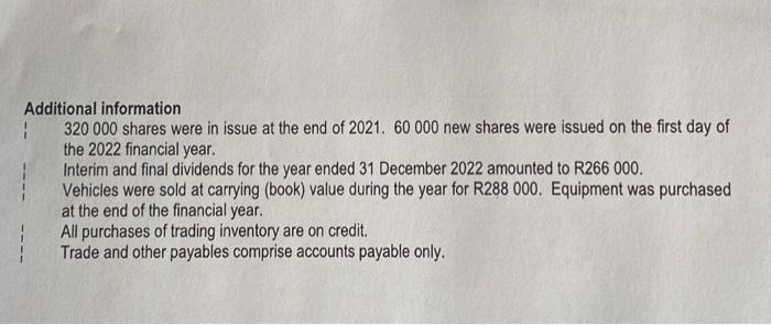 Cash Flow Statement for the year ended 31 December 2022. INFORMATION The