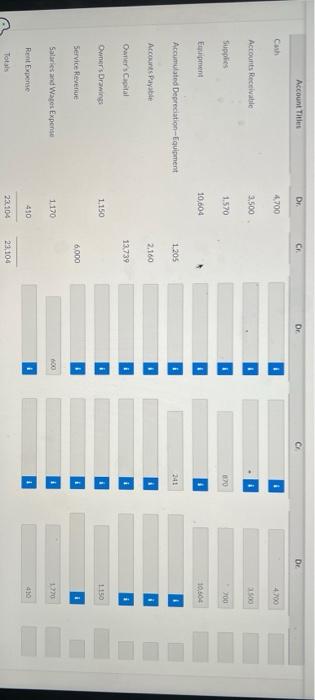owed to employees but not yet paid are $600. Chapter 6 Homework