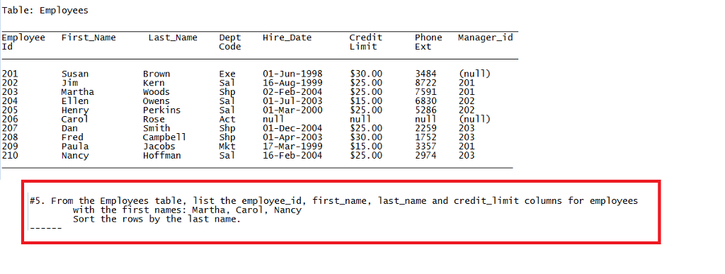 Hello, this question is for Oracle SQL. u1122 u3313 n0000 n0000 (2222(2222