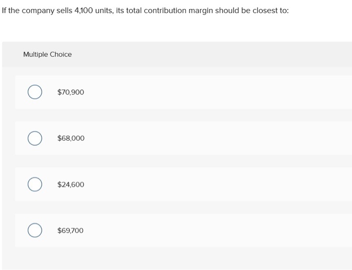 The company produces and sells a single product. Sales (4,000 units) $
