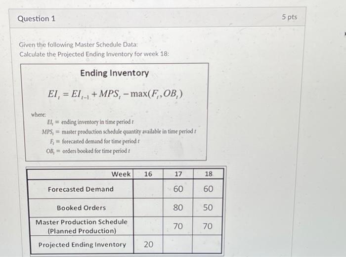  Question 1 Given the following Master Schedule Data: Calculate the Projected