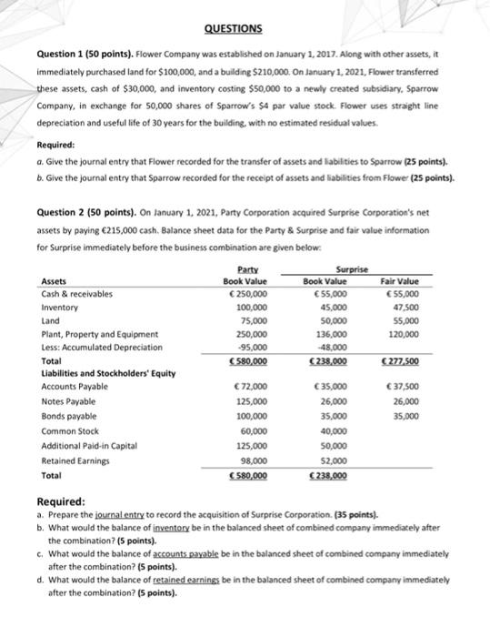  please i need an answer for this assignment QUESTIONS Question 1