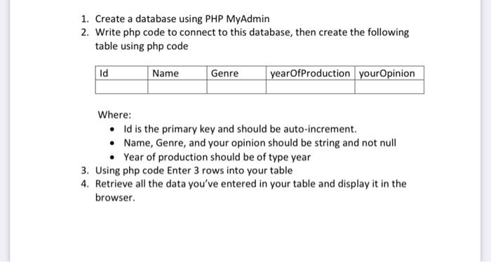 write it in php myadmin 1. Create a database using PHP MyAdmin