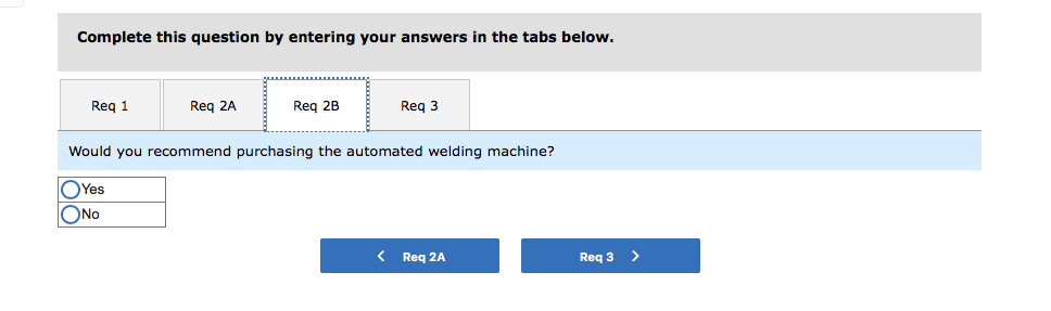 and installation, and another $61,200 per year just to maintain the thing.
