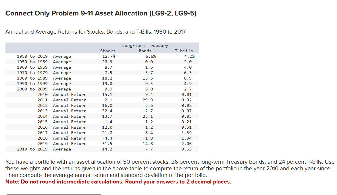  Connect Only Problem 9-11 Asset Allocation (LG9-2, LG9-5) Annual and Average