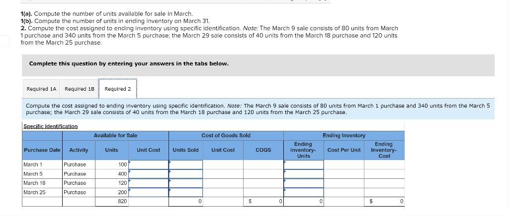 the Tableau Dashboard. 31 1(a). Compute the number of unlts avallable for