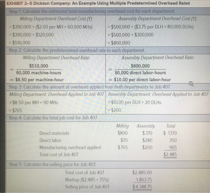 example that is summarized in Exhibit 2-5 Chapter 2: Applying Excel: Exercise
