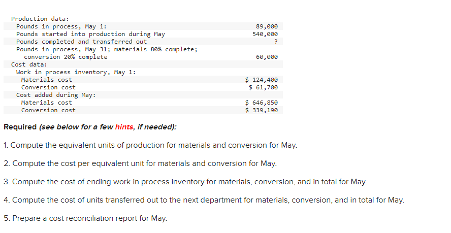 Builder Products, Incorporated, uses the weighted-average method in its process costing system.