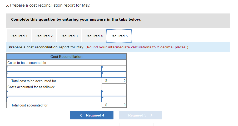 May. 2. Compute the cost per equivalent unit for materials and conversion