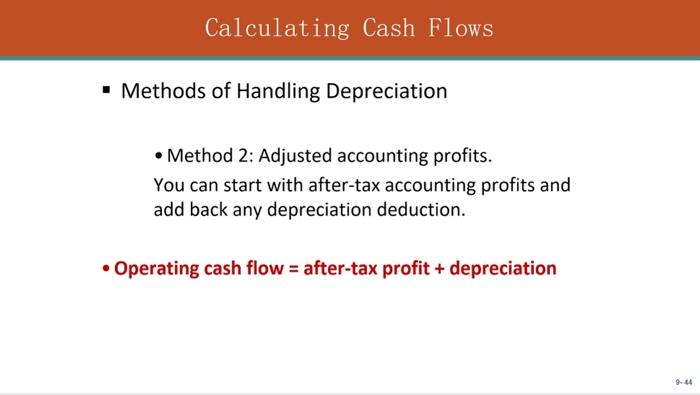 generate sales of $74 million, costs of $42 million, and depreciation expense