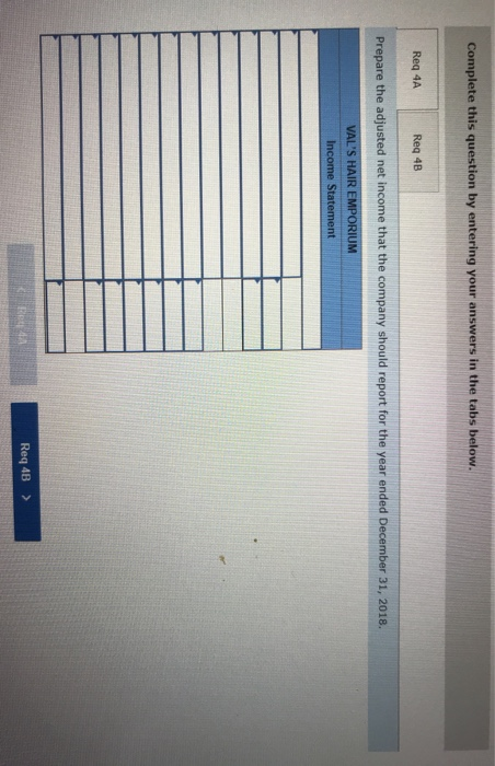 salon. Its unadjusted trial balance as of December 31, 2018, follows, along